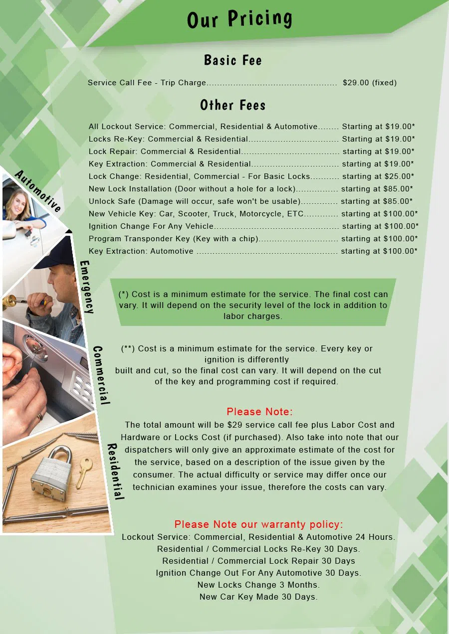 Burbank California Locksmith Burbank, CA 818-737-2249 - Pricelist-2